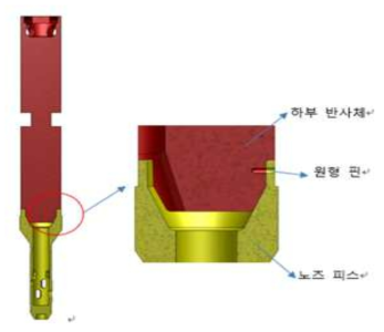 노즈 피스와 하부 반사체 간의 체결상태