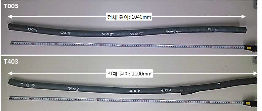 열간압출 공정에 의해 제조된 ODS 후보합금 압출재