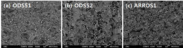 Microstructure before aging: (a) ODS51, (b) ODS52 and (c) ARROS1