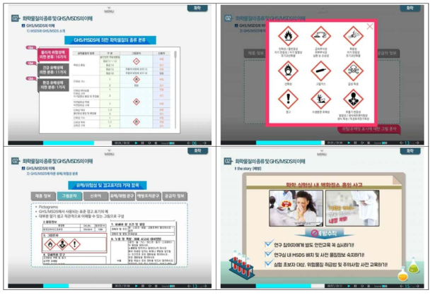 화학 2차시(화학물질의 종류 및 GHS/MSDS의 이해) 학습 화면