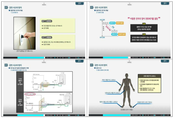 전기 1차시(감전 사고의 방지) 학습 화면