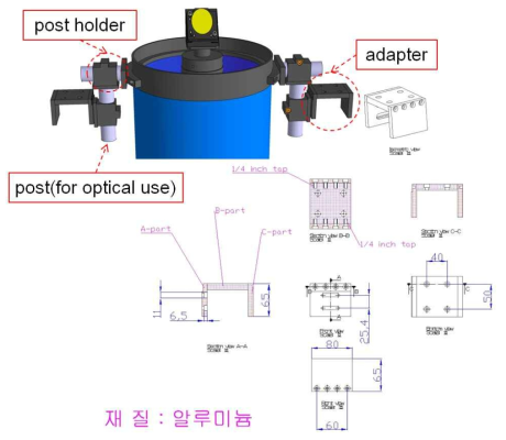 망원경과 지지부의 adapter