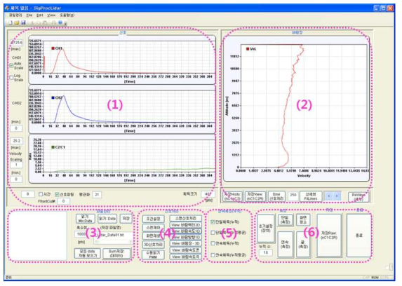 통합 Lidar 시스템 운영 소프트웨어 주화면 구성