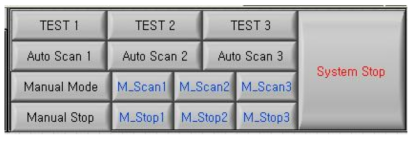 3대의 레이저 빔 파장 제어를 이용한 Auto Scan 메뉴 버튼 구성
