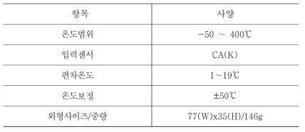 Specifications of temperature cell controller