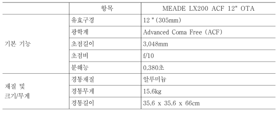 Specifications of LX200 12“ telescope