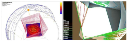 (좌) Autodesk ECOTECT, (우) Desktop RADIANCE