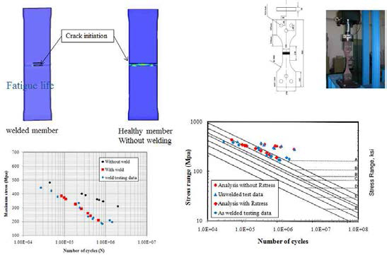 잔류응력을 고려한 피로도 평가 & 용접이 고려되지 않은 부재의 피로도 평가