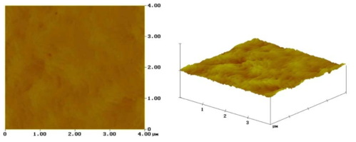 phase image of AFM with a 0.5 μm GaN layer on Si(111).