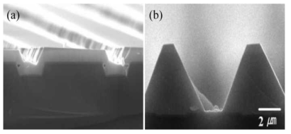 Cross-sectional SEM image of GaN/Si(111) epilayer.