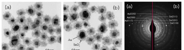 TEM images and electron diffraction patterns of Au/SnO2 synthesized by two different hydrothermal methods