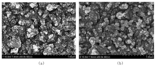 FE-SEM images of surface of Pt-coated FTO glasses according to deposition time.