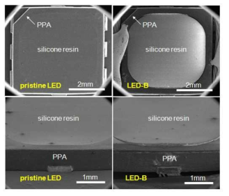 스트레스 전, 후 LED의 SEM 이미지