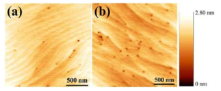 (a)CGH 위 GaN 성장 (b) 사파이어 위 GaN 성장한 epi의 AFM 이미지