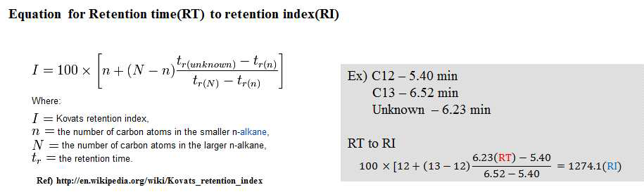 Retention time의 Retention index 값으로 전환하기 위한 수식