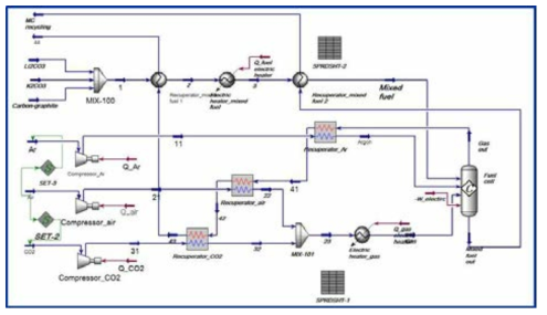 MW DCFC 열관리 시스템의 PDF