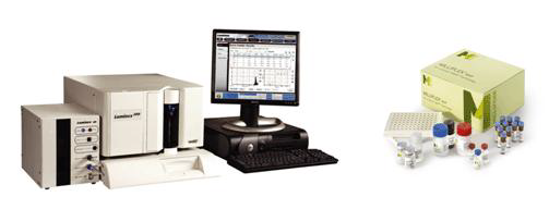 LuminexMultiplexing System