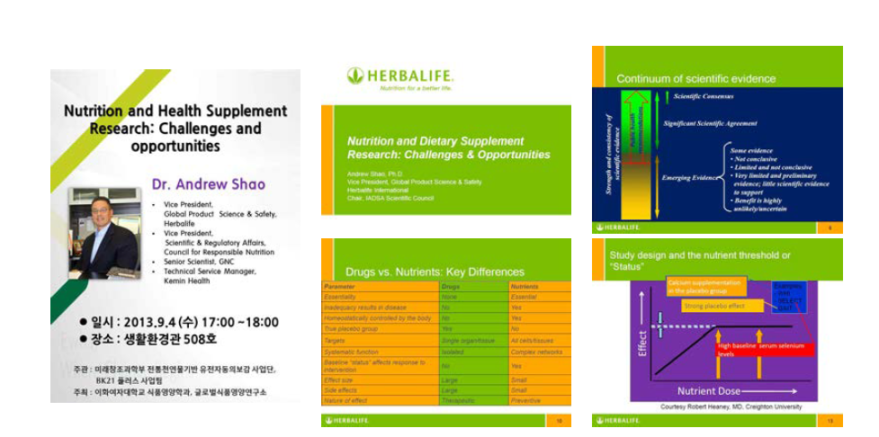 “Nutrition and Health Supplement Research: Challenges and opportunities” 세부 내용