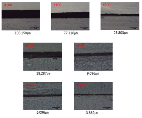 두께(표면 에너지)가 제어된 광기능성 고분자 필름의 현미경 사진(측면)