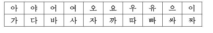 기본 음절(단음절)