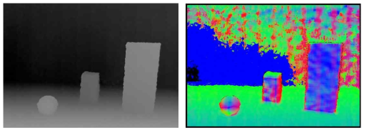 영역 병합에 사용되는 깊이 영상(좌)와 법선 영상(우)