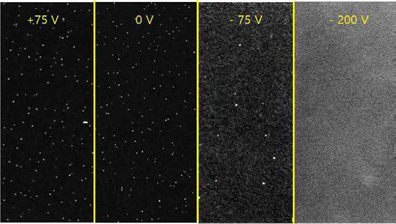 다양한 Bias에 따른 다이아몬드 나노입자 포집