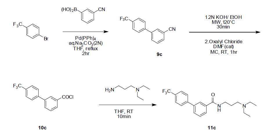 Trifluoromethyl 유도체 합성