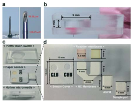 (a) 베벨앵글 15도 및 내경 60 ㎛의 중공형 마이크로니들; (b) Blood Mimicking Fluid 채취된 통합시스템; (c) 일체형 통합시스템 이미지; (d) 페이퍼센서의 구성도.