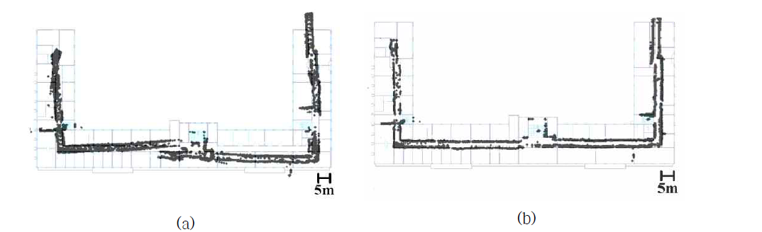 (a) 동적환경에서 VPass 알고리즘의 결과 (b) CC를 전처리 알고리즘으로 사용 하여 VPass 알고리즘의 결과