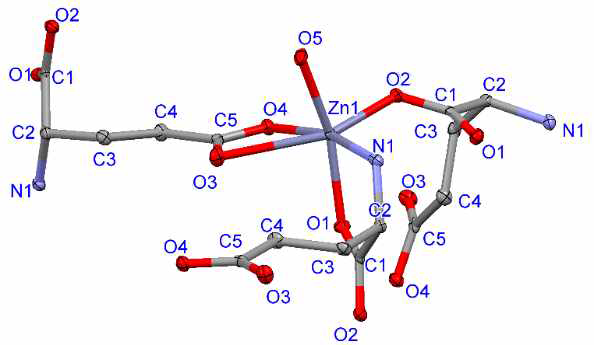 ORTEP diagram showing the octahedral coordination environment around Zinc