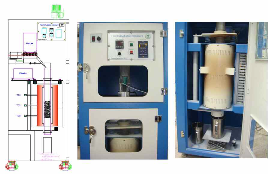 Schematic diagram for the fast dehydration of hydrotalcite and the corresponding photographs