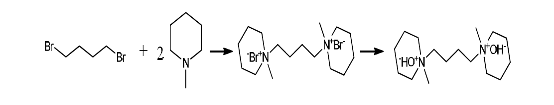 Scheme for SDA synthesis. It needs to simple quaternization reaction and ion exchange method