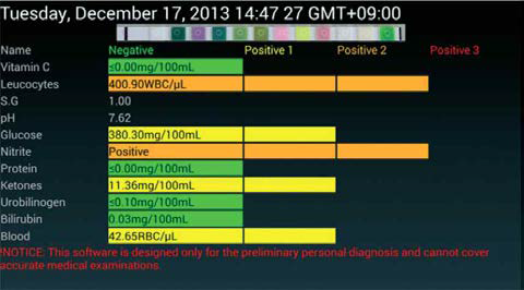 소변검사 분석기능을 갖춘 어플리케이션