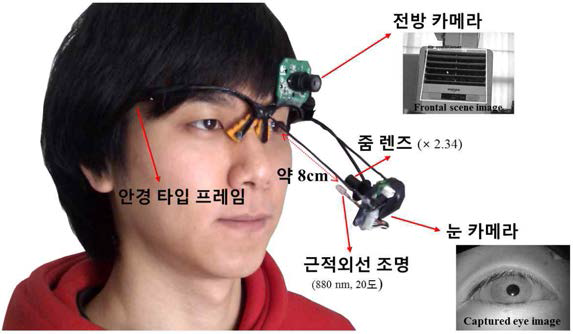 착용형 시선 추적 장치