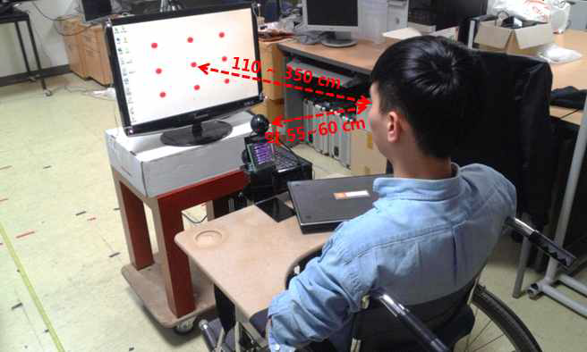 대상체(모니터)의 다양한 Z거리(110~350cm)에 따른 사용자 양 눈 시선 차이 측정