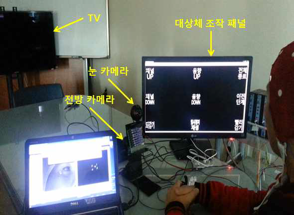 주변기기(TV) 제어 시스템