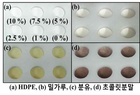 이미지 측정용 시료 홀더 사진