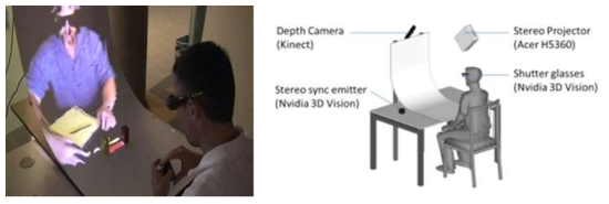 MirageTable (Microsoft)