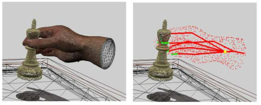 물체 파지시 mesh 및 힘점의 위치. 왼쪽) wireframe 모델, 오른쪽) 힘 점 및 skeleton