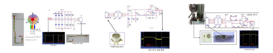 미끌림 측정 모듈(좌), 온도측정모듈(중) 파지력 측정 모듈(우)