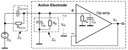 용량성 결합 능동 전극의 전기적 모델