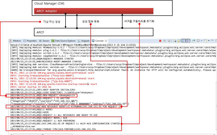 ACCP의 CM과 ARCF 연동 테스트