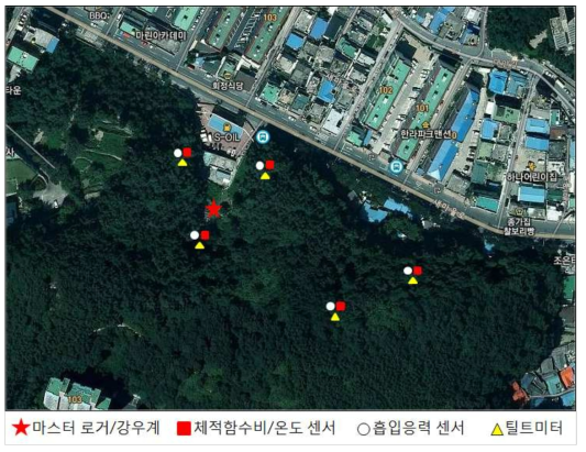 지상모니터링 대상지역의 센서 배치 계획도