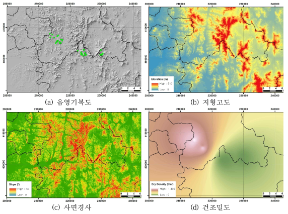 용인 및 안성 연구지역 및 GIS 공간자료