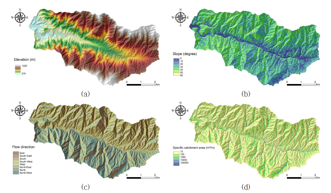 지형학적 공간데이터 (a) 사면 높이, (b) 사면 경사, (c) 흐름방향, (d) 집수면적