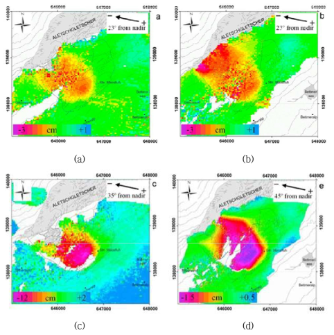 (a) ERS SAR 관측 변위, (b) Envisat ASAR 관측 변위, (c)JERS SAR 관측 변위, (d) TerraSAR‐X SAR 관측 변위