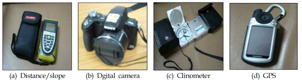 Field survey equipment