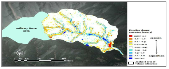 Differences between the LiDAR DEMs and the boundary of the analyzed topographic changes used to estimate the volume of the debris flows