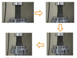 Unconfined compression test on clay