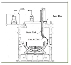 원자로 압력용기 절단 방법 (일본)